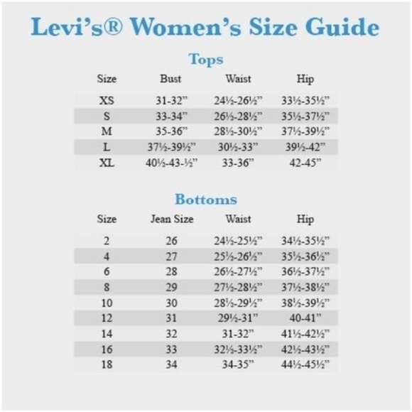 Levi's High Rise Ankle Straight Jeggings - Picture 5 of 5